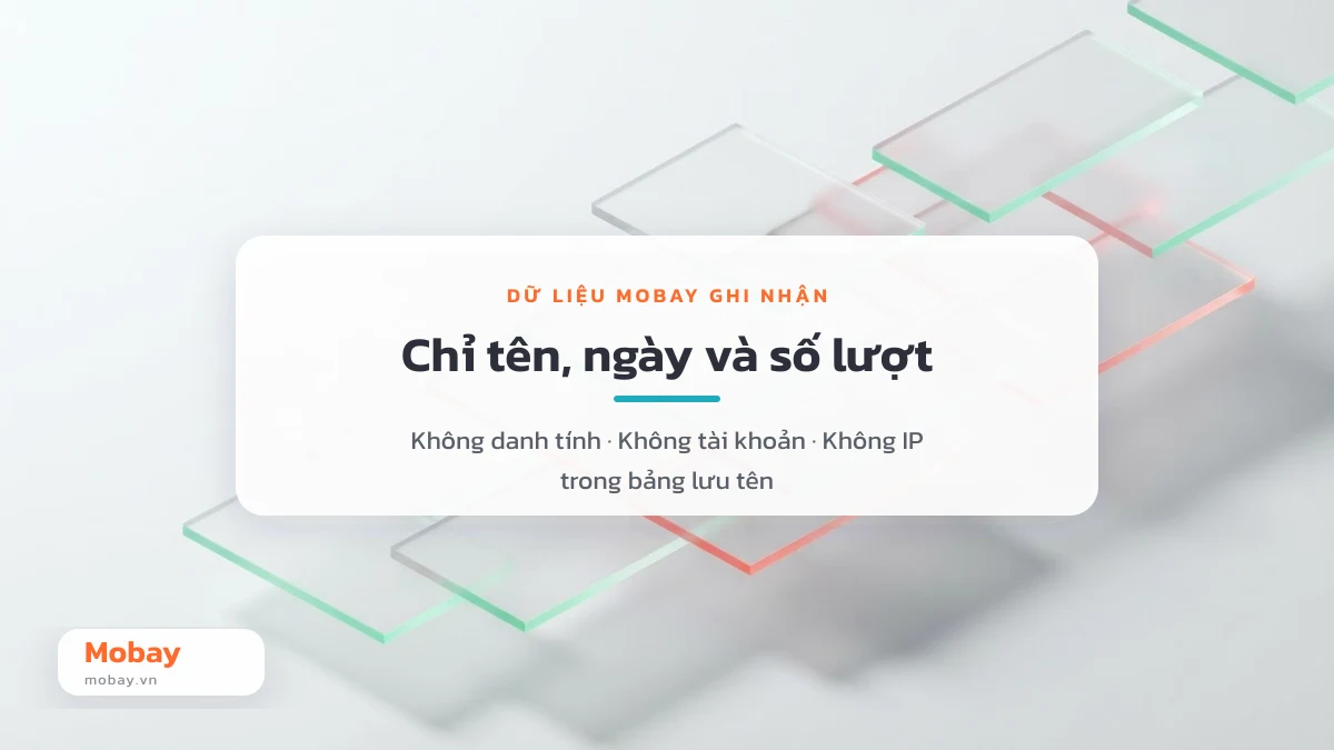 Dữ liệu Mobay ghi nhận chỉ gồm tên, ngày và số lượt, không kèm danh tính